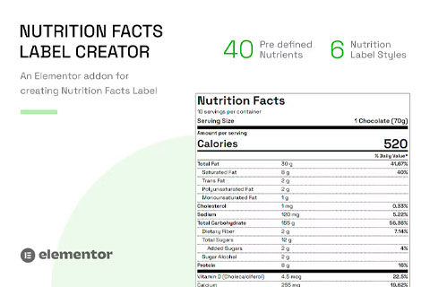 WordPress плагин CodeCanyon Nutrition Facts Label Creator