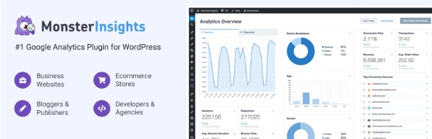 MonsterInsights для WooCommerce