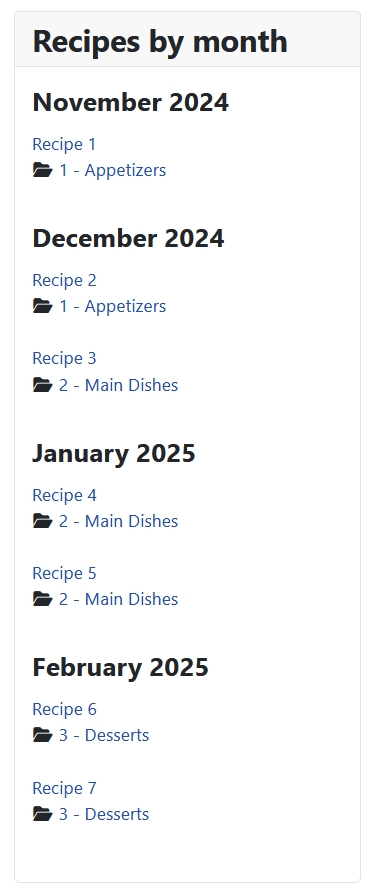 Материалы, сгруппированные по месяцам со ссылкой на категорию