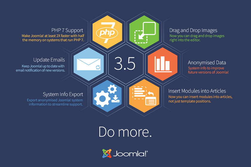 Joomla 3.5