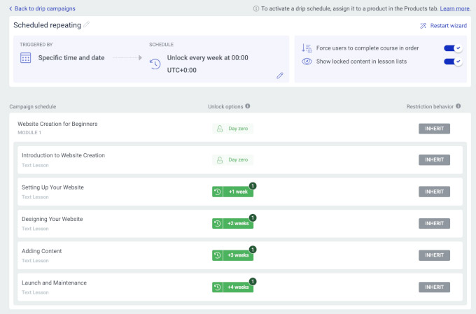 Расписание дозирования для всех уроков