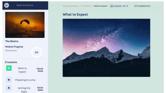 Пример курса, созданного с помощью WishList Member