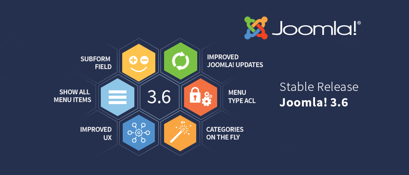 Joomla! 3.6 уже здесь!