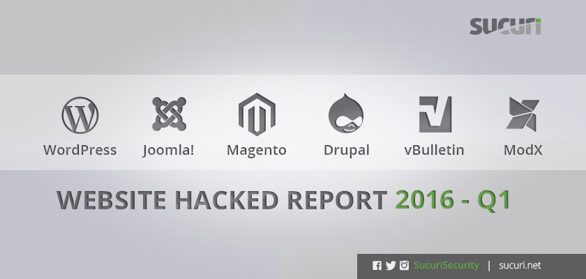 Основные тенденции хакерских атак 2016
