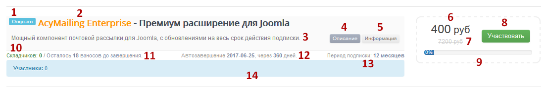 Складчина Joomla - Информация