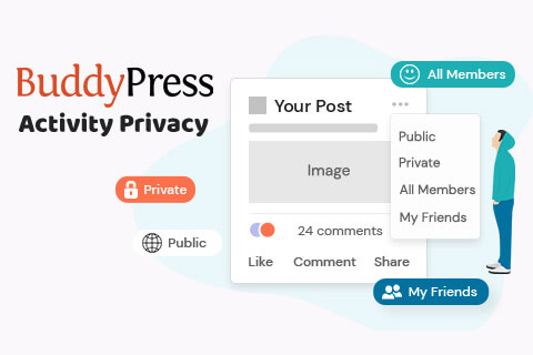 WordPress плагин BuddyPress Rate Limit User Activity