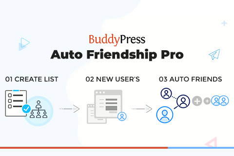 WordPress плагин BuddyPress Auto Friendship Pro