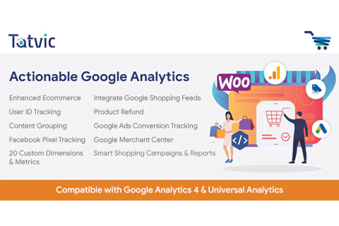 WordPress плагин CodeCanyon Actionable Google Analytics