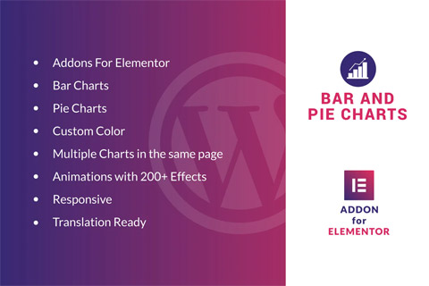 WordPress плагин CodeCanyon Bar And Pie Charts