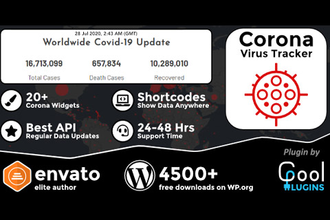 WordPress плагин CodeCanyon Corona Virus Cases Tracker