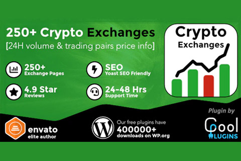 WordPress плагин CodeCanyon Cryptocurrency Exchanges List Pro