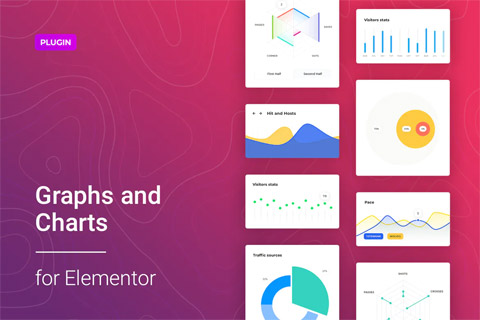 WordPress плагин CodeCanyon Graphs & Charts for Elementor