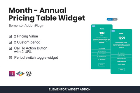 WordPress плагин CodeCanyon Month for Elementor