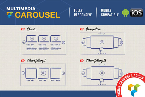 CodeCanyon Multimedia Carousel