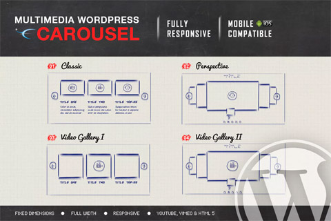 WordPress плагин CodeCanyon Multimedia Responsive Carousel