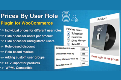 WordPress плагин CodeCanyon Prices By User Role