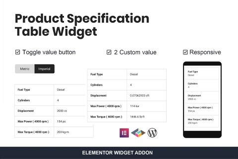 CodeCanyon Product Specification Table Widget For Elementor