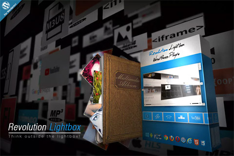 WordPress плагин CodeCanyon Revolution Lightbox