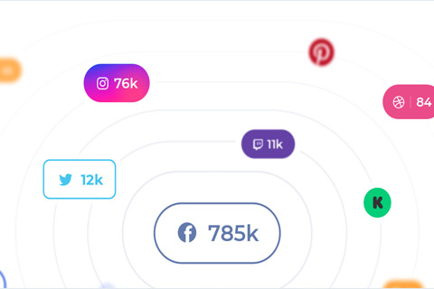 CodeCanyon Social Followers Bar