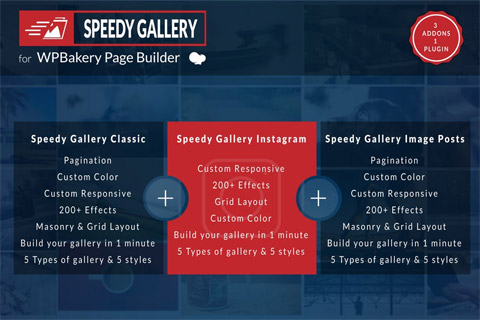 CodeCanyon Speedy Gallery Addons