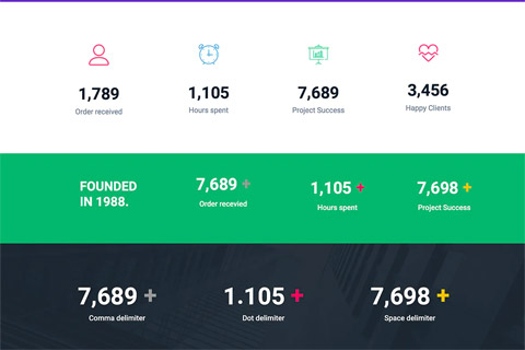 CodeCanyon TfCounter