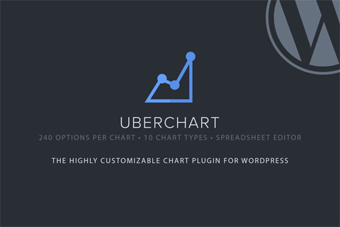 WordPress плагин CodeCanyon UberChart