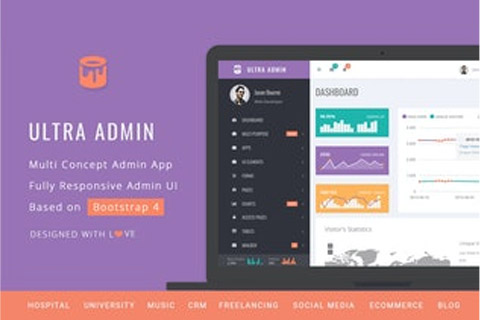 WordPress плагин CodeCanyon Ultra Admin