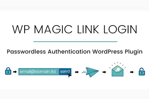 WordPress плагин CodeCanyon WP Magic Link Login