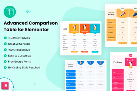 CodeCanyon Advanced Comparison Table