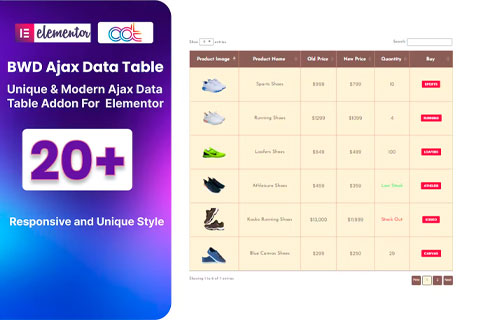 WordPress плагин CodeCanyon BWD Ajax Data Table