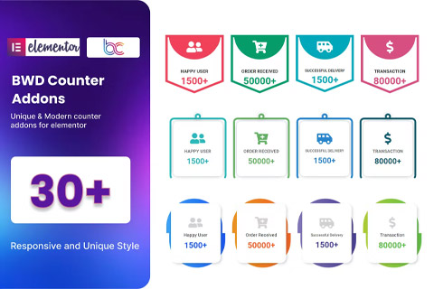 WordPress плагин CodeCanyon BWD Counter