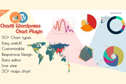 WordPress плагин CodeCanyon Chartli