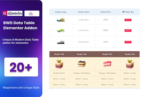 WordPress плагин CodeCanyon BWD Data Table