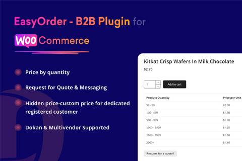 CodeCanyon EasyOrder