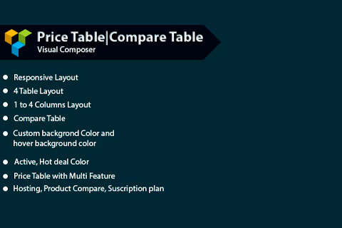 CodeCanyon Pricing Table Compare Table