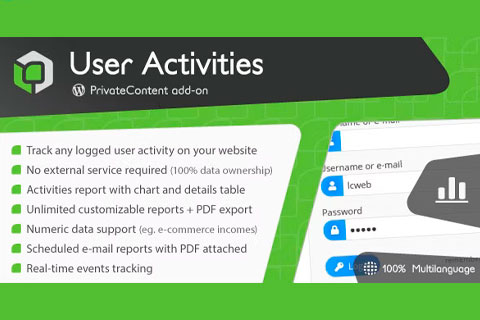 WordPress плагин CodeCanyon PrivateContent User Activities