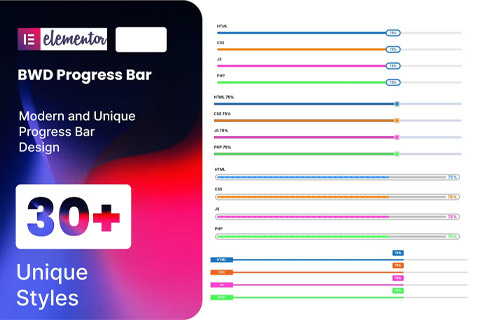 CodeCanyon BWD Progress Bar