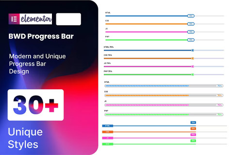 WordPress плагин CodeCanyon BWD Progress Bar