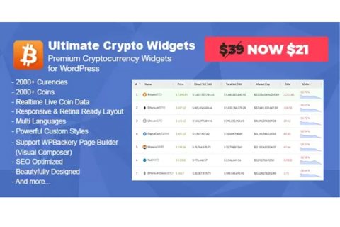 CodeCanyon Ultimate Crypto Widgets