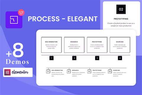 CodeCanyon Wiloke Process Elegant