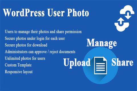 WordPress плагин CodeCanyon WordPress User Photo