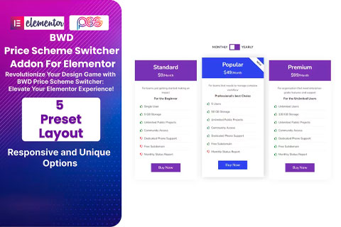 WordPress плагин CodeCanyon BWD Pricing Scheme Switcher