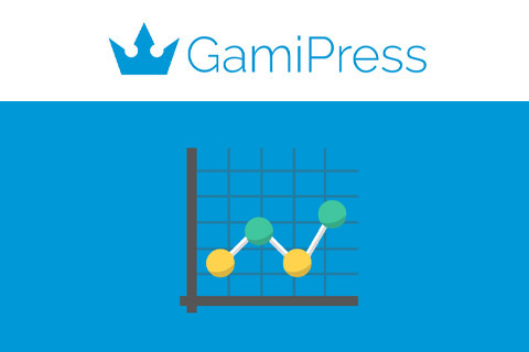 WordPress плагин GamiPress Reports