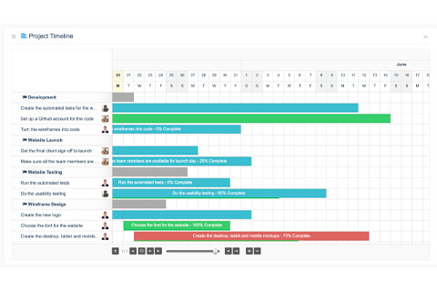 WordPress плагин UpStream Project Timeline