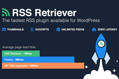 WordPress плагин WordPress RSS Feed Retriever Pro