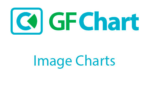 WordPress плагин GFChart Image Charts