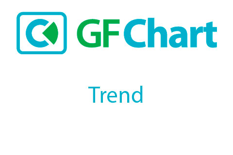 WordPress плагин GFChart Trend