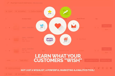 WordPress плагин TI WooCommerce Wishlist Premium