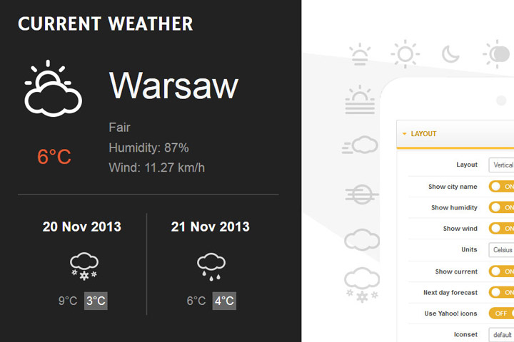 Joomla расширение GK Weather