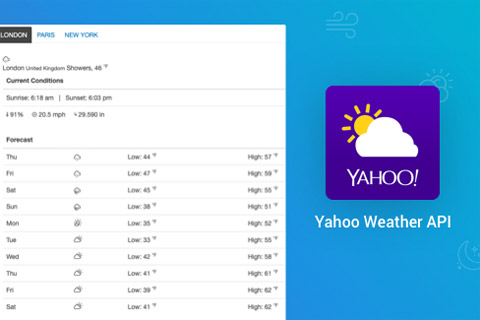 Joomla расширение JA Weather